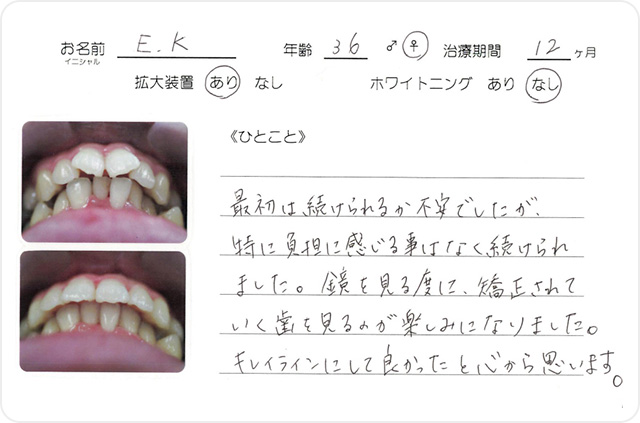 「患者様のお声」を見る