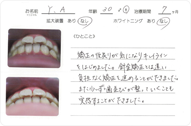 「患者様のお声」を見る