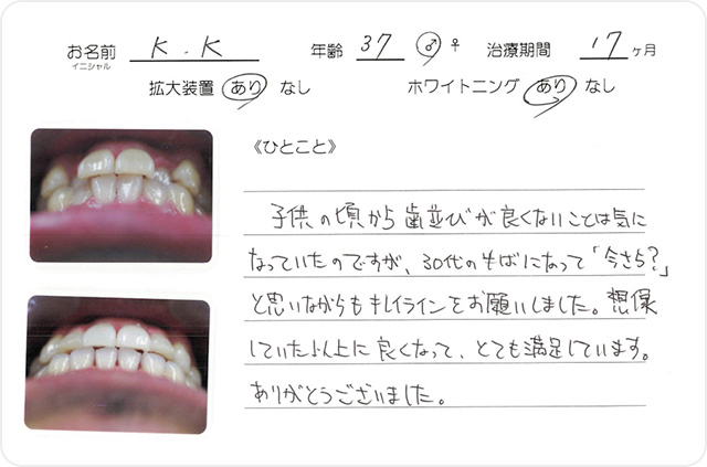 「患者様のお声」を見る